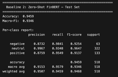 Baseline FinBERT — PhraseBank per-class report